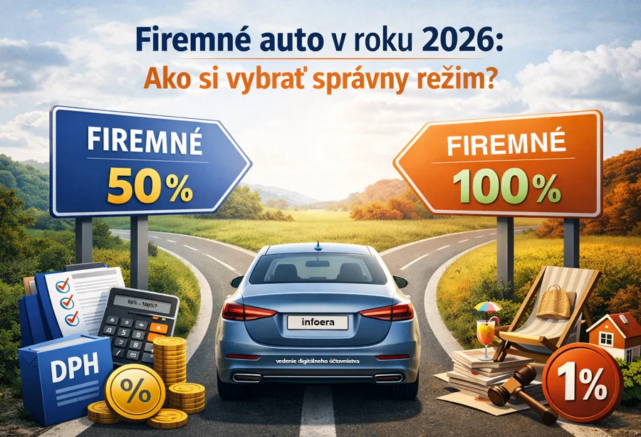 Firemné auto v roku 2026